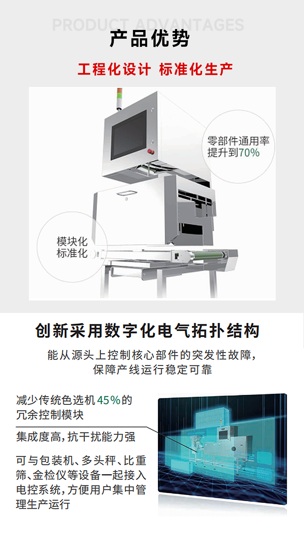 8045食品X光機(jī)詳情_03 8045食品X光機(jī)詳情_03